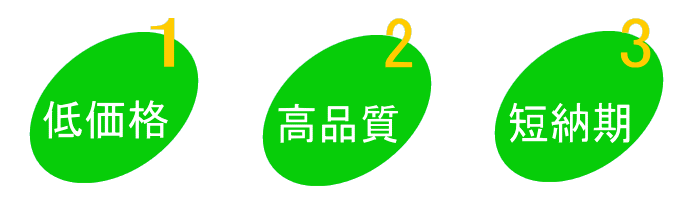 プロジェクト1